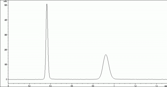 5-Fluoro-1-(tetrahydro-2-furyl)uracil