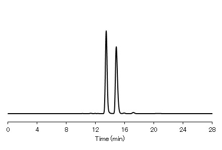 2,2'-Bis(bromomethyl)-1,1'-binaphthalene