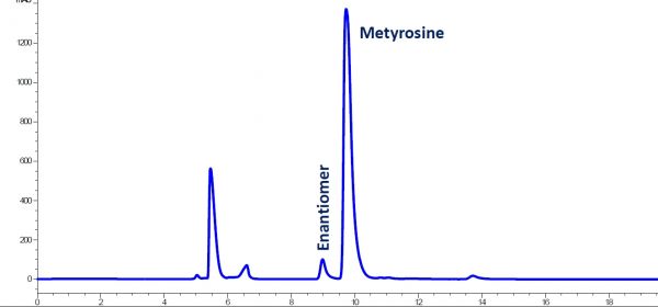 alpha-Methyl-DL-tyrosine