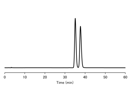 2,2’,3,3’-Tetrahydro-1,1’-spirobi[1H-indene]-7,7’-diol