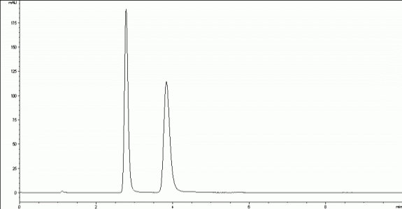 9,10-Dihydro-2-methyl-4H-benzo-[5,6] cyclohept[1,2-d]oxazol-4-ol