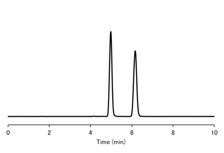 3,3'-Bis(phenyl)-1,1'-bi-2-naphthol