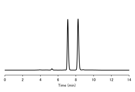 1,1'-Bi-2-naphthol
