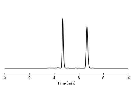 1,1'-Bi-2-naphthol