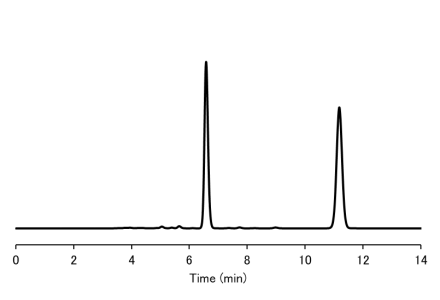 1,1'-Bi-2-naphthol