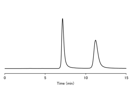 Ofloxacin