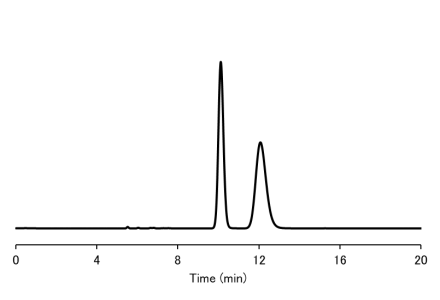 3,3'-Bis(phenyl)-1,1'-bi-2-naphthol