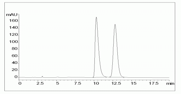 2-Benzyl-2-(dimethylamino)-4-morpholinobutyrophenone