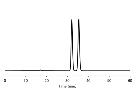 2,2'-Dimethoxy-1,1’-binaphthalene