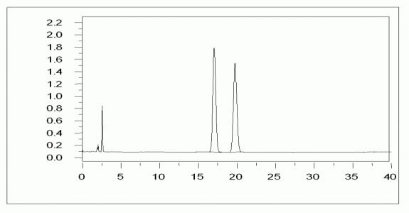 alpha,beta-Isopropylideneglycol-gamma-phenyl ether