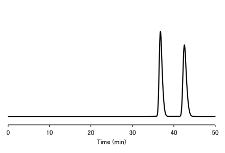 1-1’-Bi-2-naphthyamine