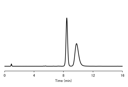 3,3'-Bis(phenyl)-1,1'-bi-2-naphthol