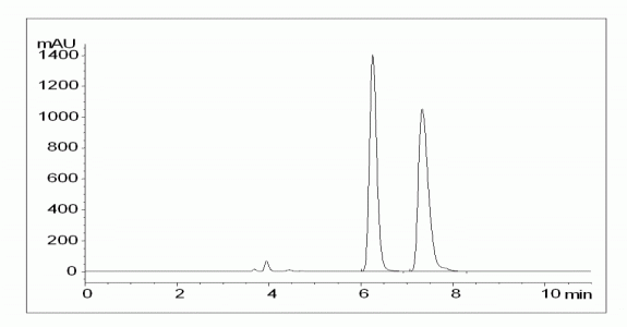 Phenyl vinyl sulfoxide