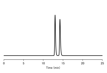 1-1’-Bi-2-naphthyamine