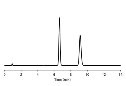 3,3'-Bis(phenyl)-1,1'-bi-2-naphthol