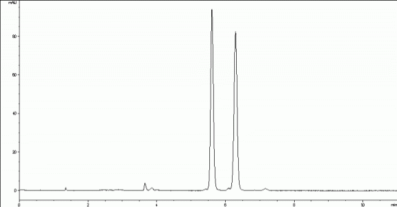 gamma-(4-Fluorophenyl)-gamma-butyrolactone