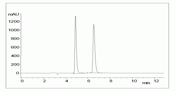 2-Imino-alpha-phenyl-3-thiazolidine ethanol