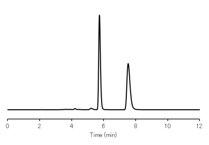 1,1'-Bi-2-naphthol