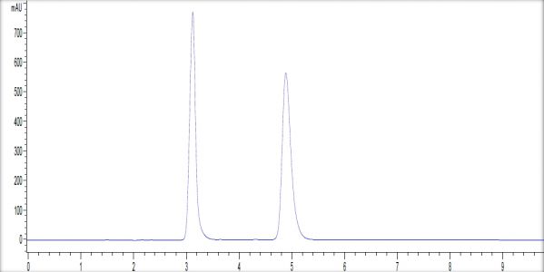 Baclofen