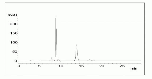 (4R,5S/4S,5R)-1,5-Dimethyl-4-phenyl-2-imidazolidinone